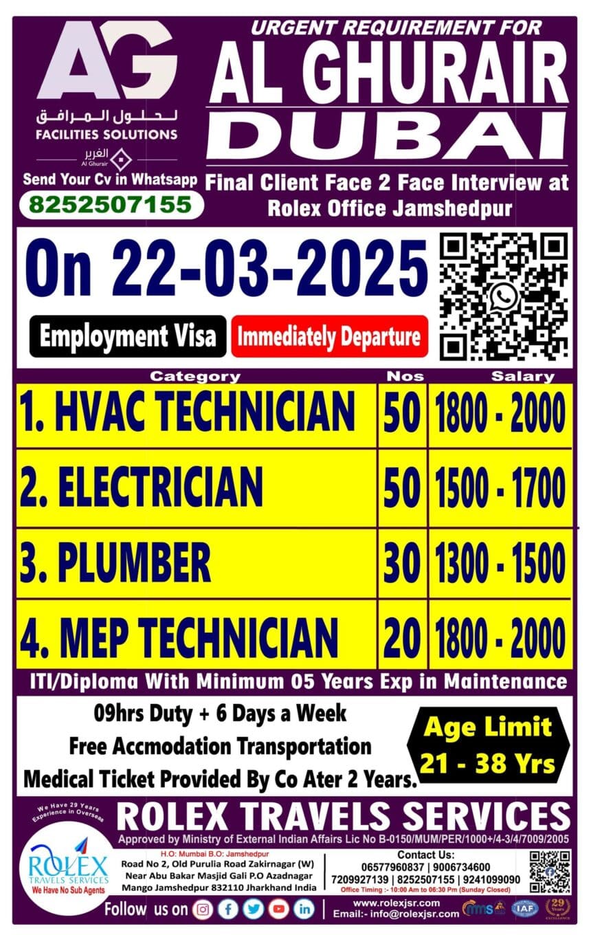 Urgent Job Openings for Al Ghurair Dubai Interview on 22 03 2025
